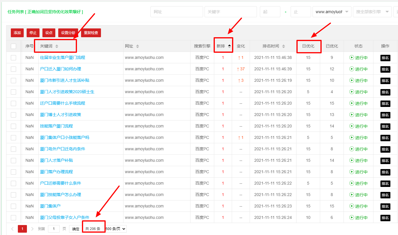 投资1万，2年营业额做到1000万，推广方法经验分享 项目资讯 第2张