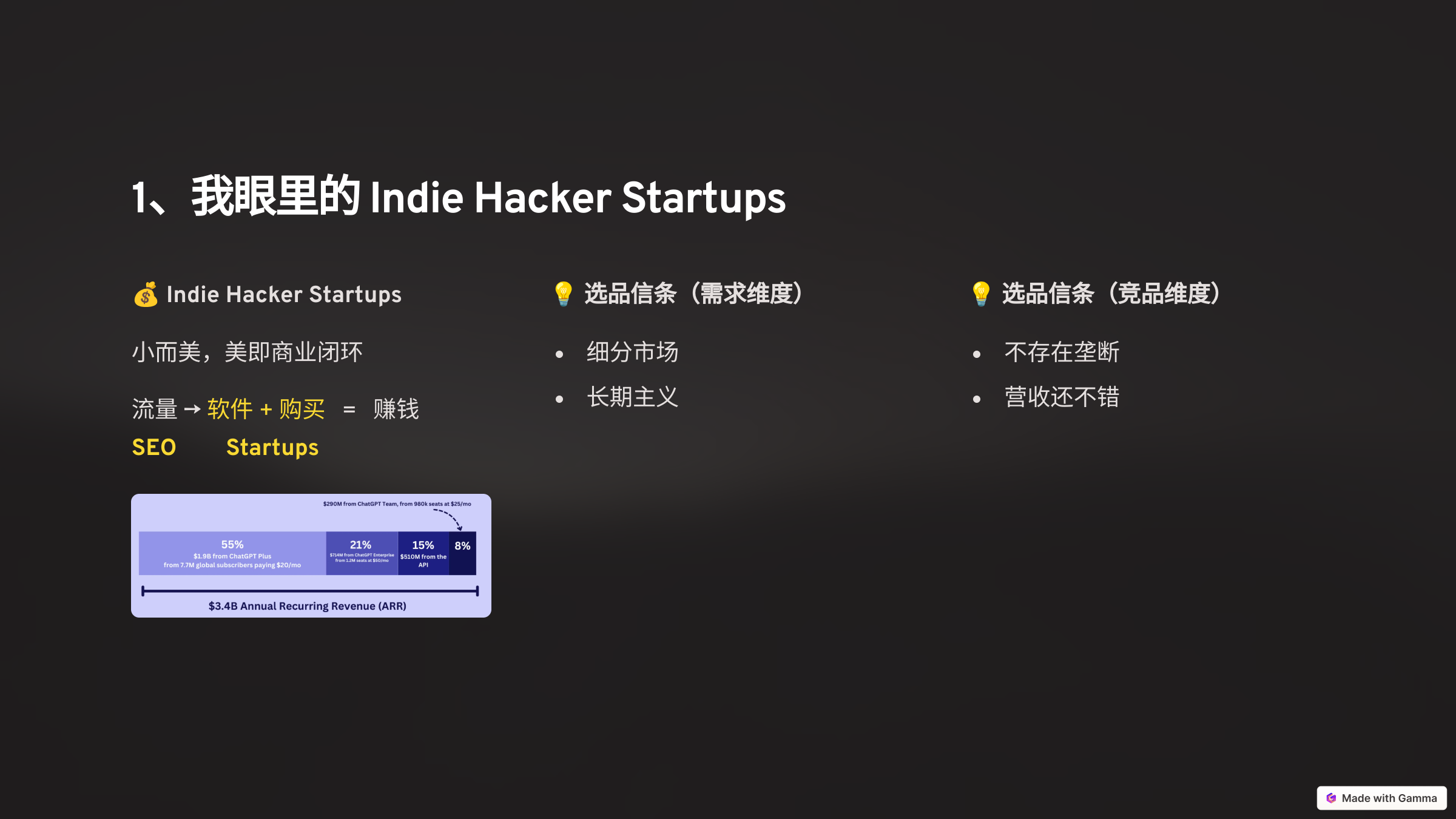 3_1-Indie-Hacker-Startups.png