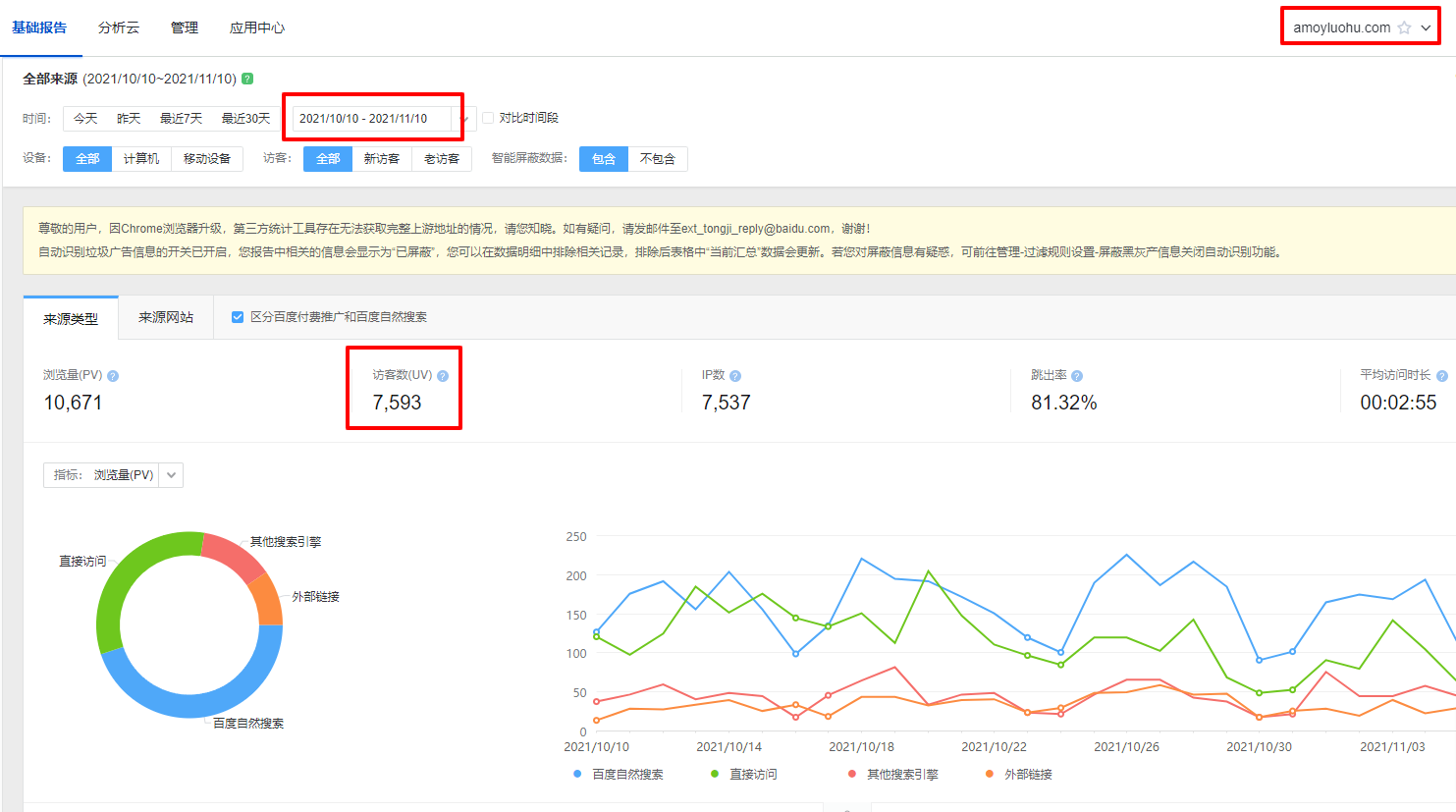 投资1万，2年营业额做到1000万，推广方法经验分享 项目资讯 第3张