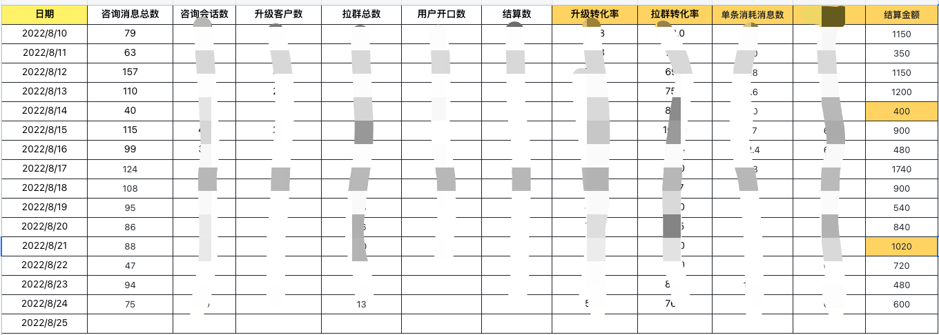 私域项目每天躺赚1千【视频号】 最新资讯 第8张